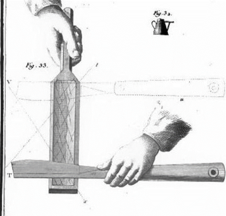 The Guide to 18th Century Shaving Shave Straight and Safe